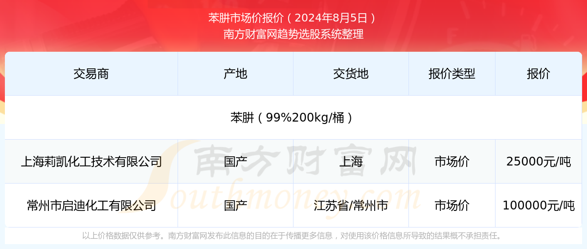 管家婆2024正版资料图第95期深度解析