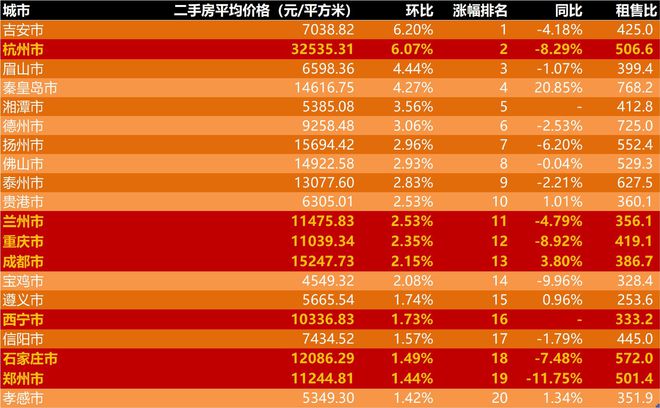 应对新冠高峰，2024年11月的挑战与策略