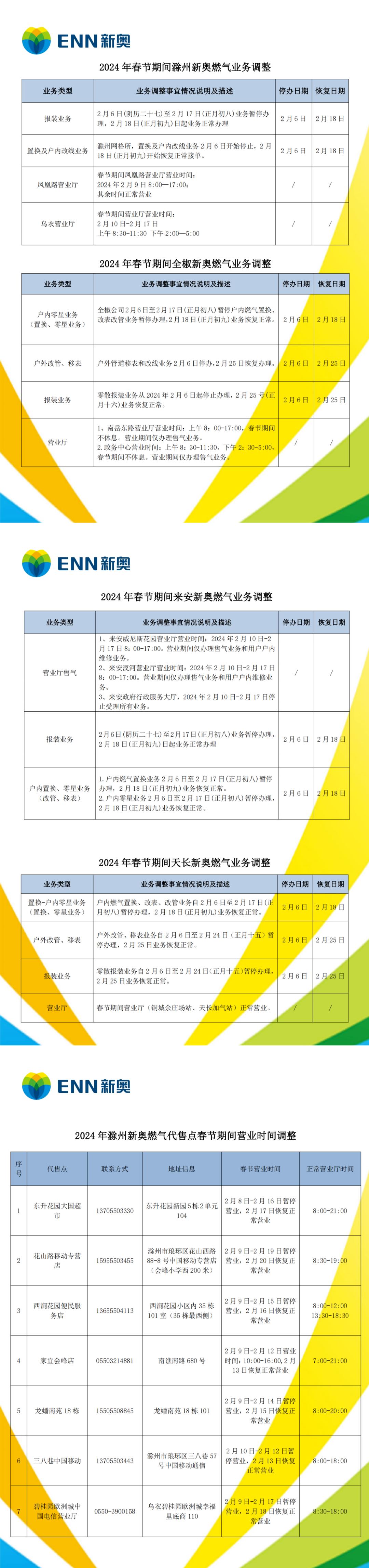 2024新奥正版资料大全详解