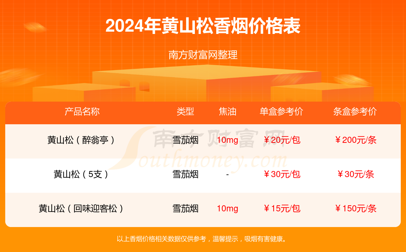 澳门新开奖结果及2024年开奖记录查询网站概览