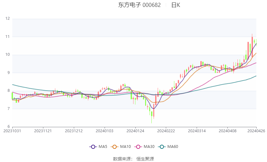 澳门六和彩资料查询与免费查询的风险问题探讨（2024年）