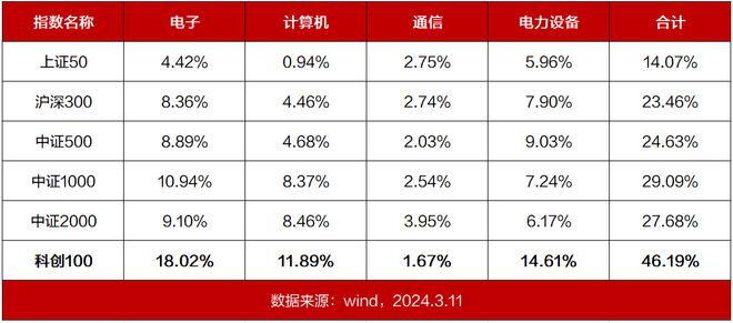 澳门三肖三码精，警惕违法犯罪风险