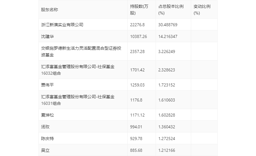 新澳2024今晚开奖结果，期待与惊喜交织的时刻