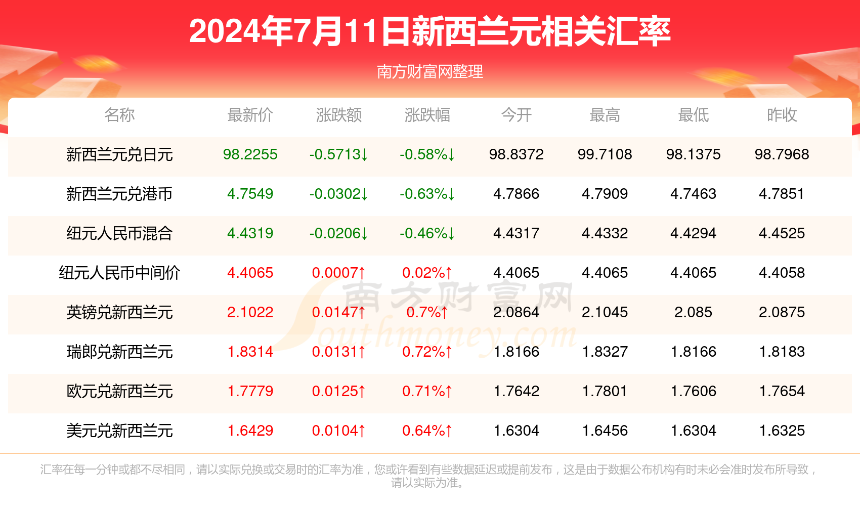 新澳门今晚开奖号码与香港的探讨