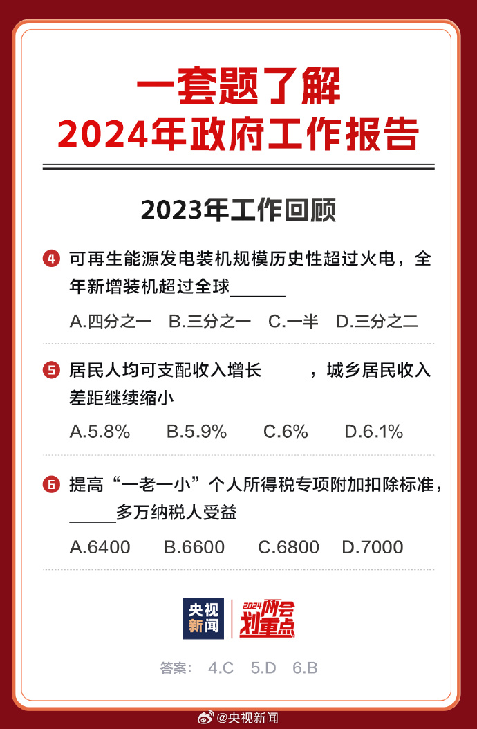 探索未知领域，2024全年资料免费大全