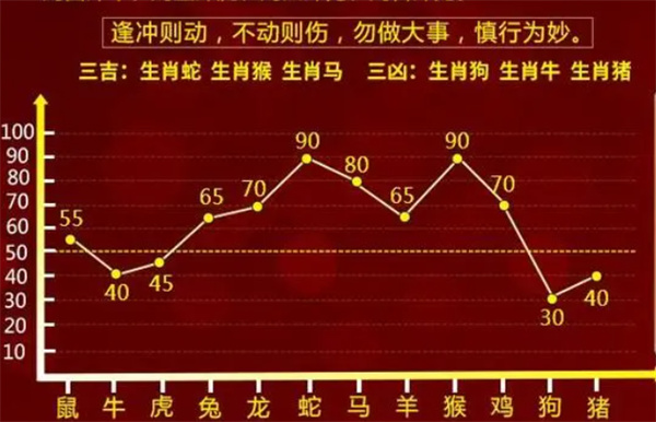 警惕网络陷阱，远离非法预测与犯罪活动——以2004最准的一肖一码100%为例