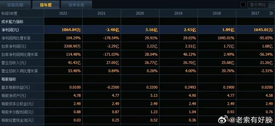 2024新澳天天资料免费大全——警惕背后的风险与违法犯罪问题