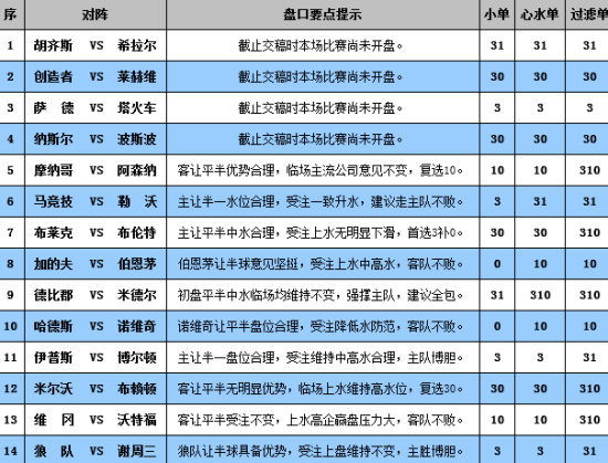 新澳门彩历史开奖记录走势图，揭示背后的风险与法律边界