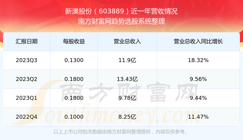 新澳2024今晚开奖结果揭晓，彩票背后的期待与梦想