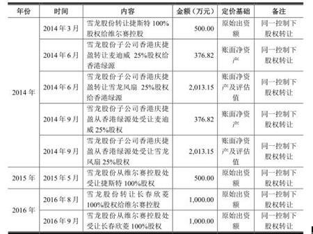 二四六香港资料期期准一，深度解析与前瞻观察