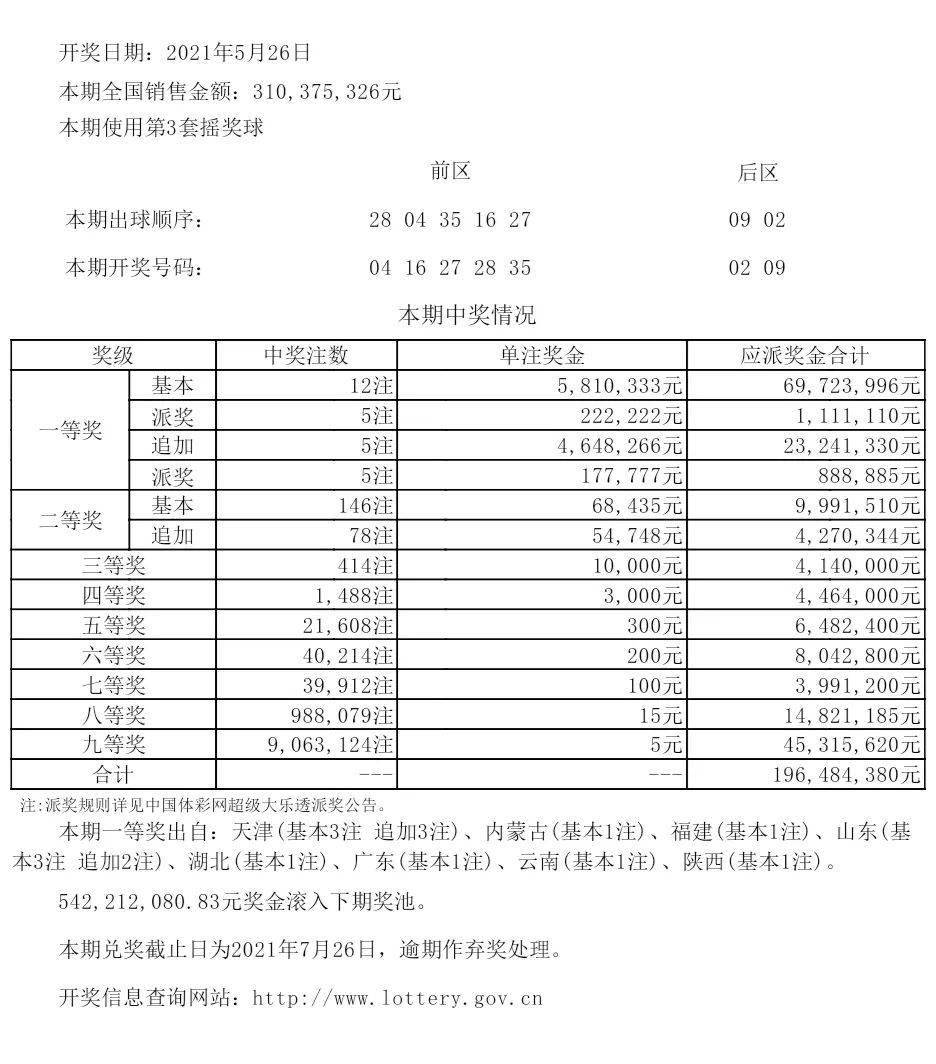 新澳开奖记录今天结果查询表，探索与解析