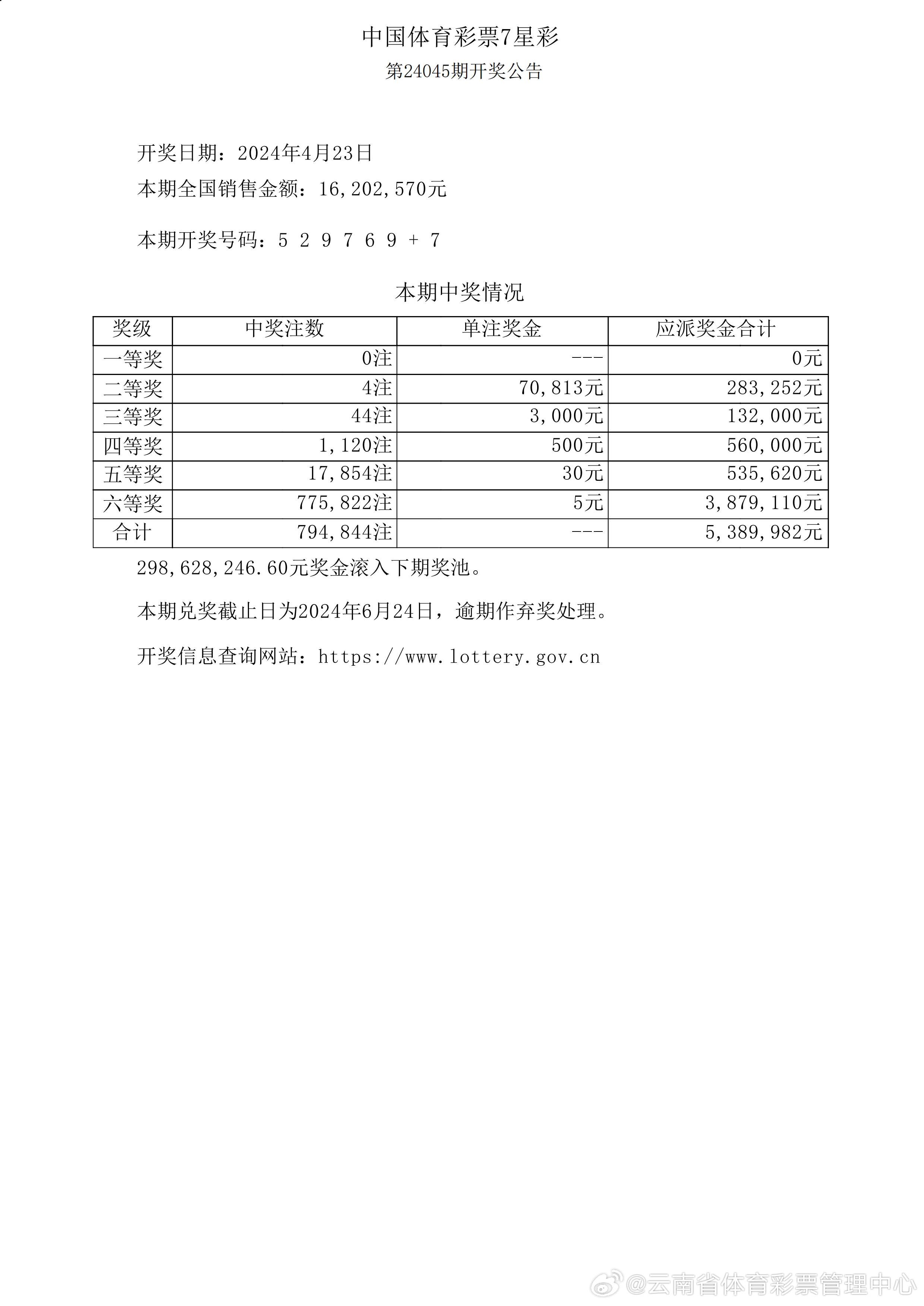 揭秘未来幸运之门，2024年开奖结果展望