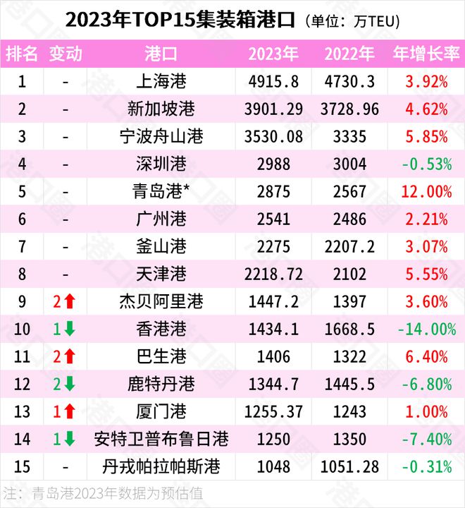 揭秘香港港六开奖记录，历史、数据与未来展望（2024年分析）