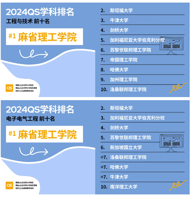 2024全年資料免費大全