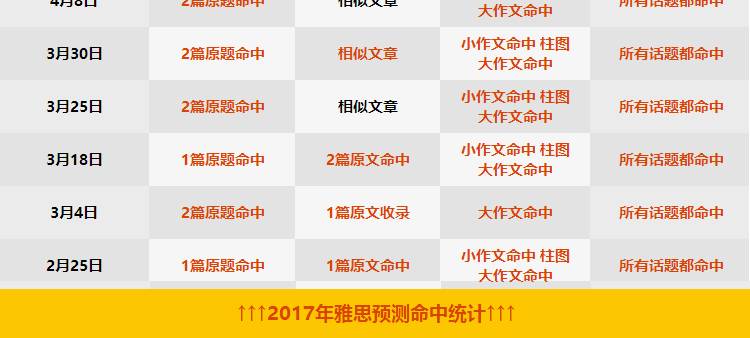 揭秘2024年新澳免费资料，全方位指南与深度解析