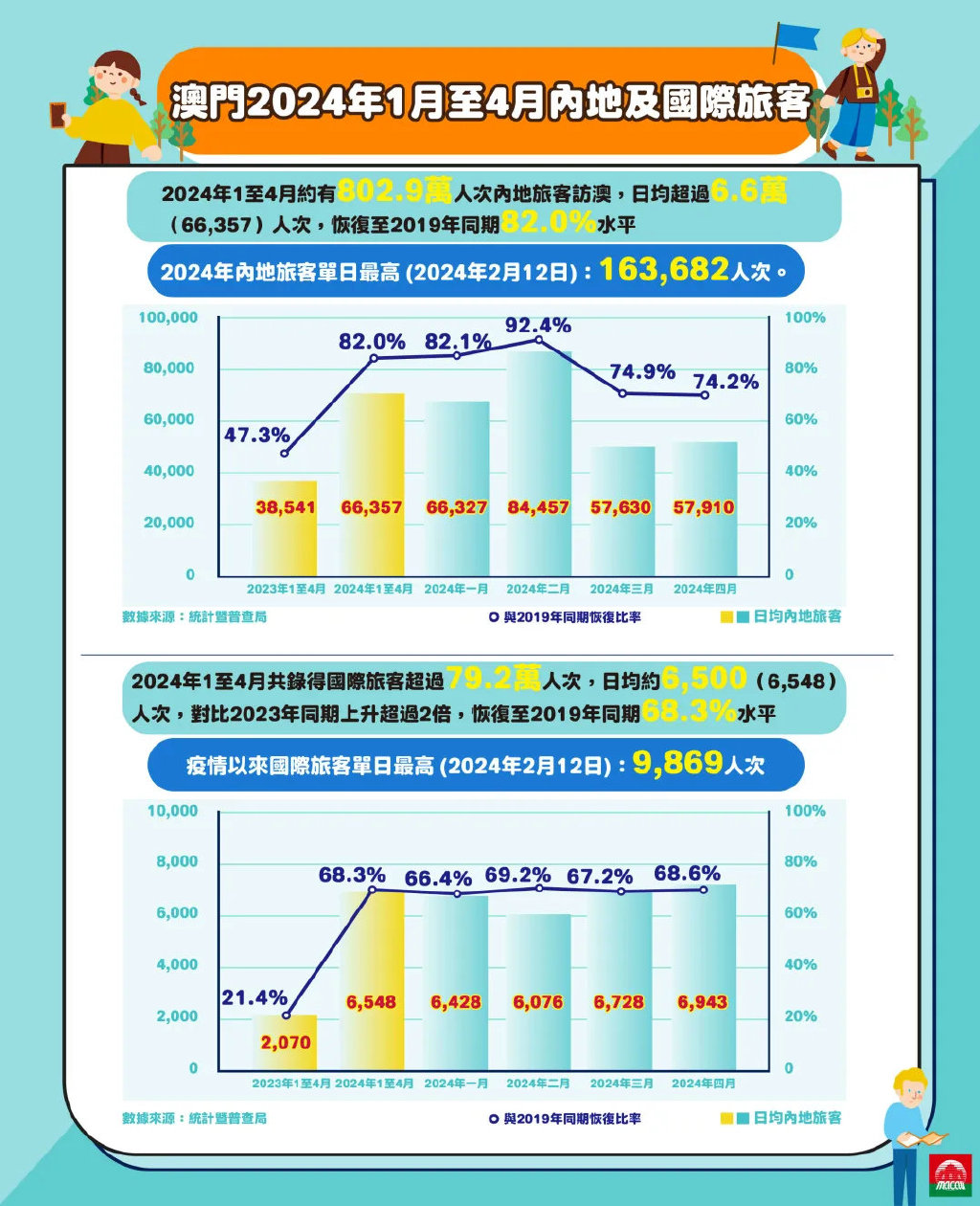 探索澳门正版文化的新纪元——2024年的澳门之旅