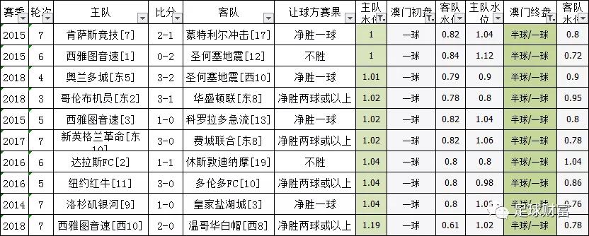 澳门一码中精准一码的投注技巧，揭秘成功秘诀