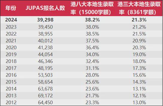 探索未来之门，澳门彩票开奖结果展望（2024年）