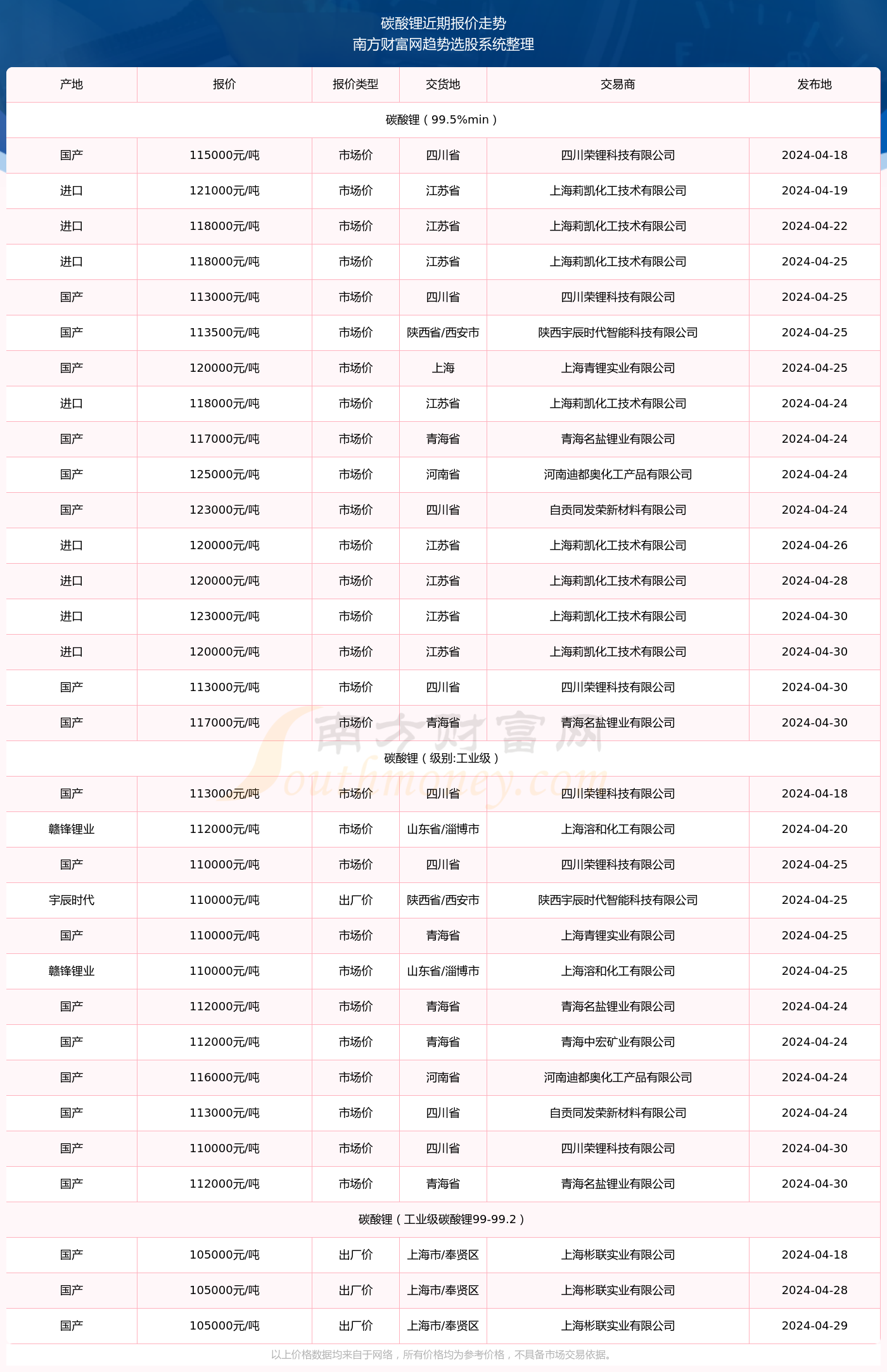 新澳门2024历史开奖记录查询表，回顾与展望