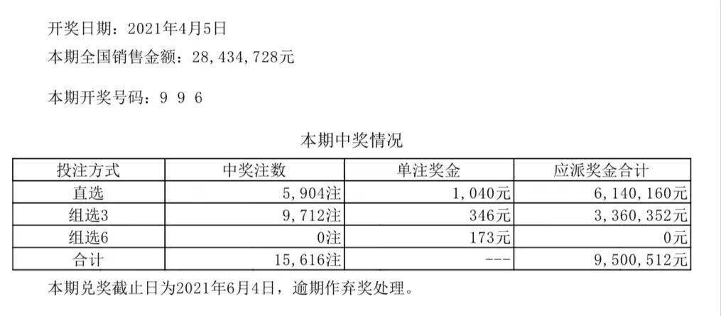 澳门六开彩开奖结果查询——掌握最新动态，赢取无限可能