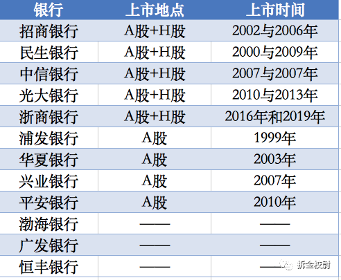 计算机软硬件