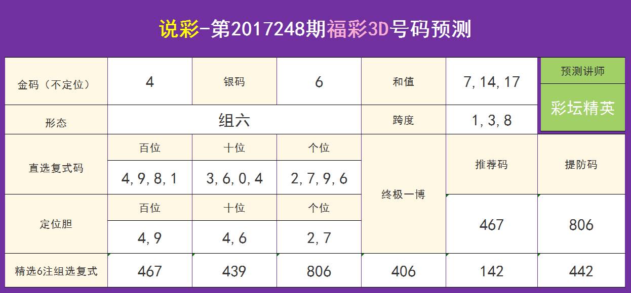 关于四肖八码期期准资料免费长期公开讲结果的相关问题探讨