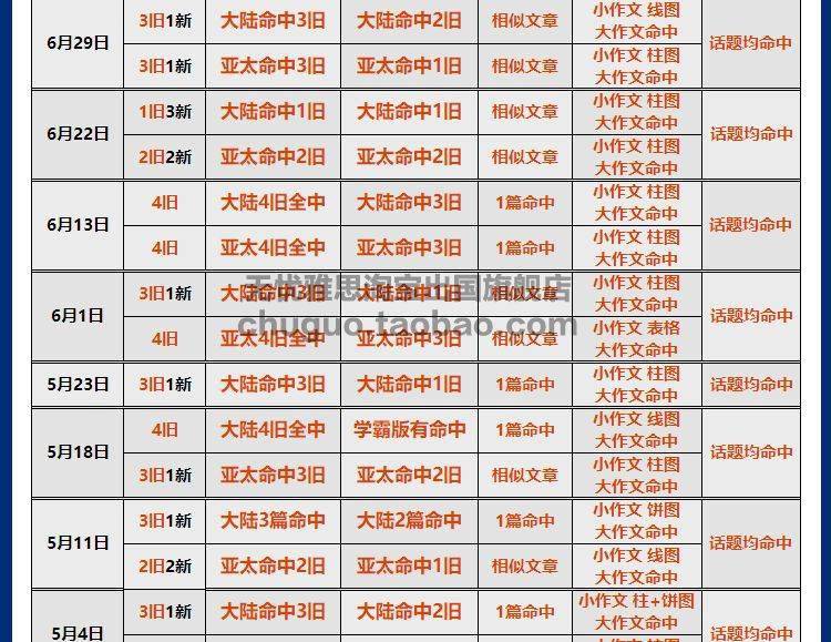 澳门一码一肖100准资料大全，揭示背后的风险与警示