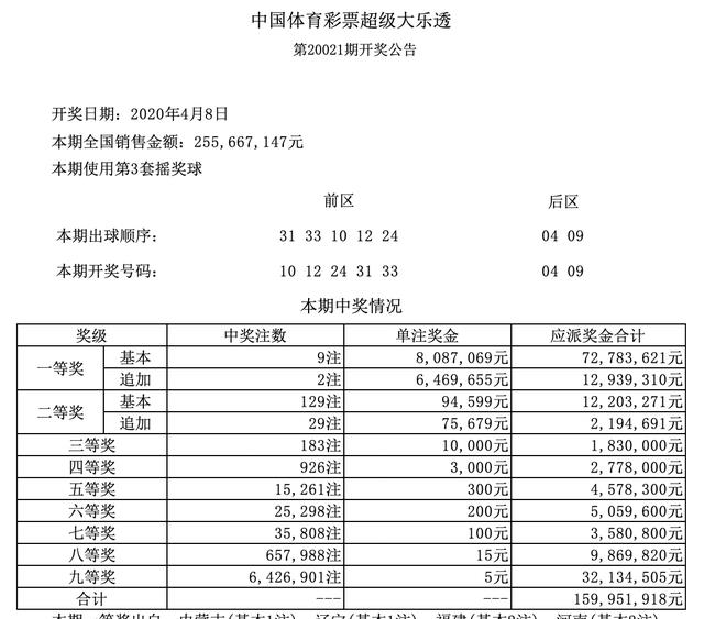 澳门码开奖结果与开奖结果，揭示背后的风险与警示