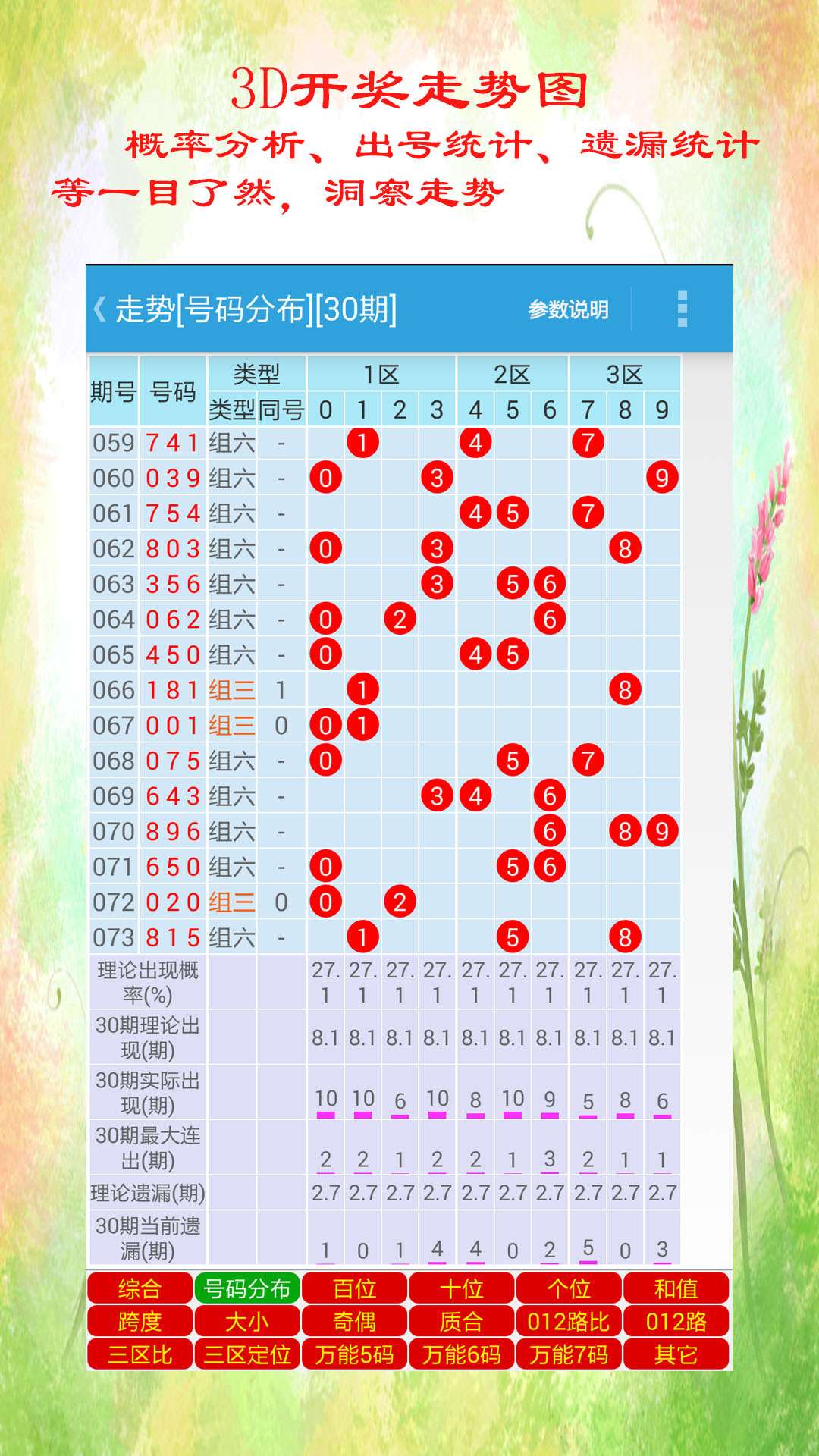 探索未来彩票新世界，2024年正版免费天天开彩