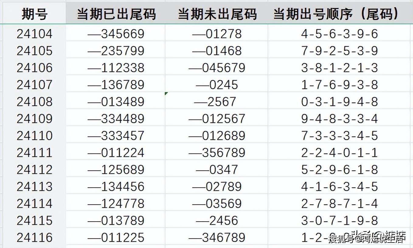 WW77766开奖记录，探索与解析