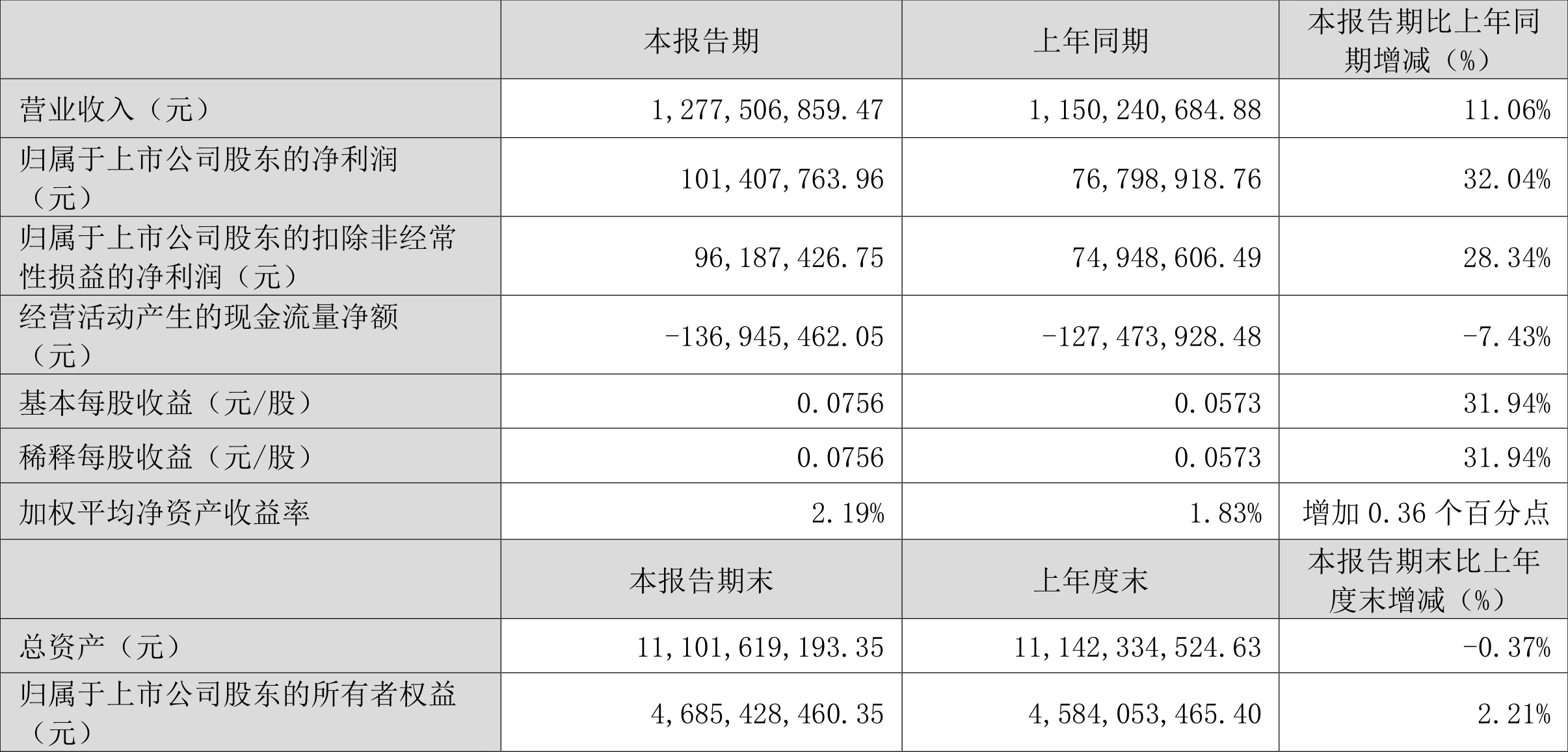 澳门六和彩资料查询的重要性与免费查询途径，探索未来的预测与机会（以澳门六和彩为例）