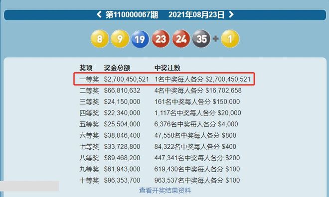 澳门六开彩开奖结果开奖记录（2024年）