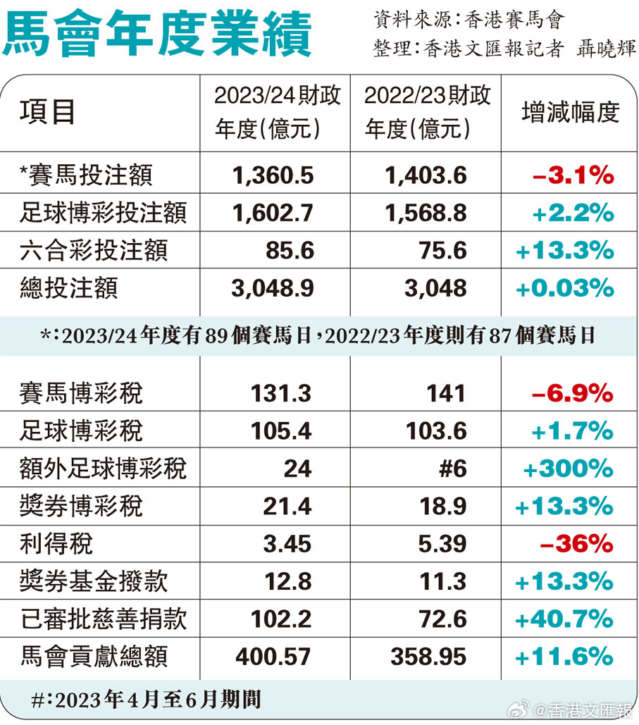 揭秘数字组合背后的神秘马会传真——探寻77777与88888的魅力