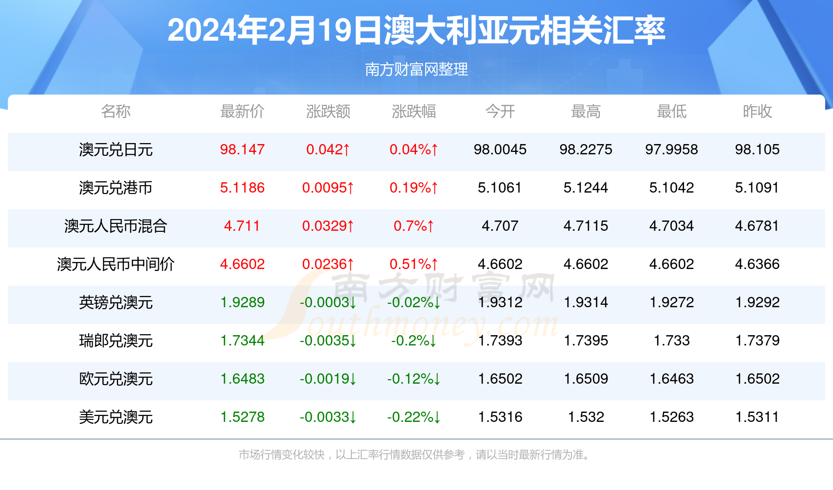 新澳今天最新资料2024——探索未来的繁荣之路