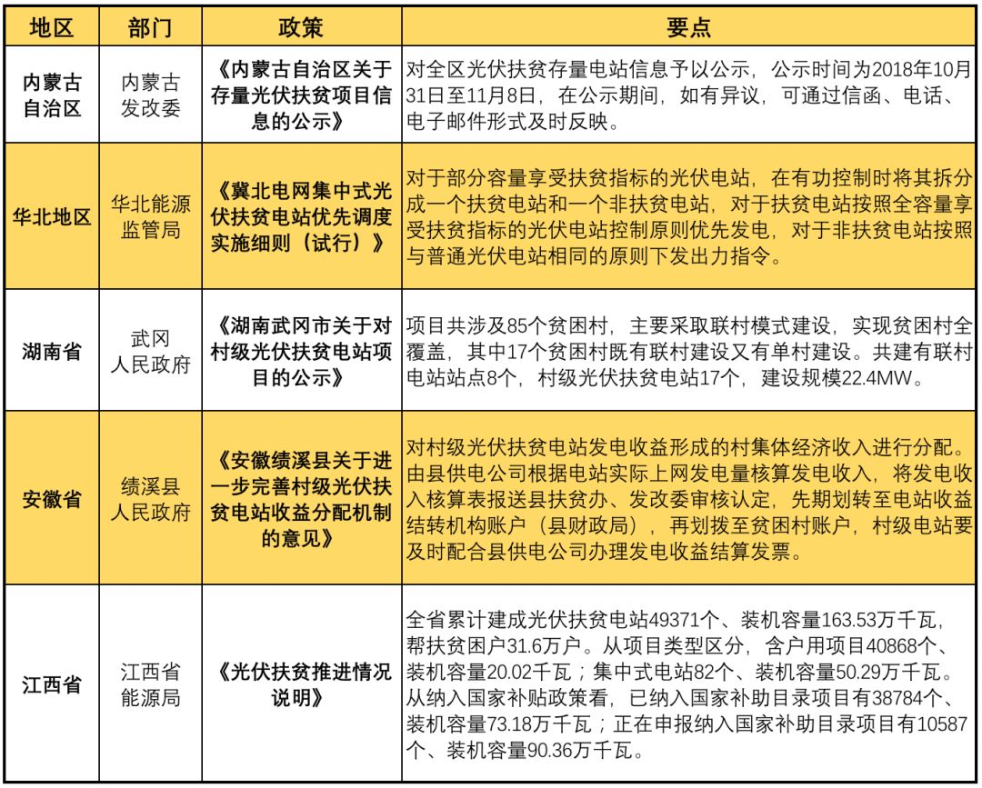 新澳门天天开好彩大全孔的五伏，探索与期待