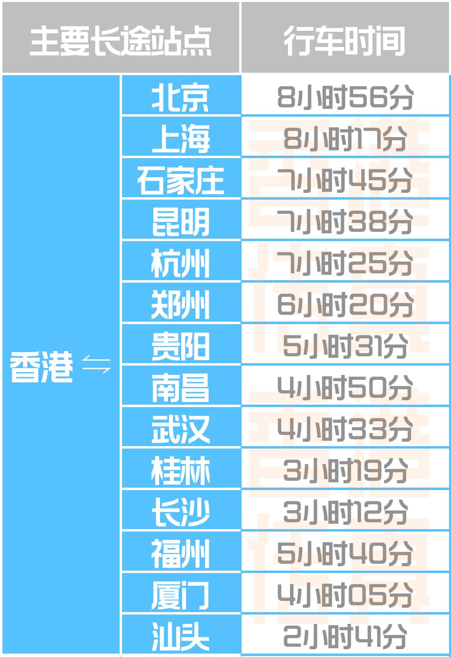 香港开码资料免费长期提供，深度解析与优势展望