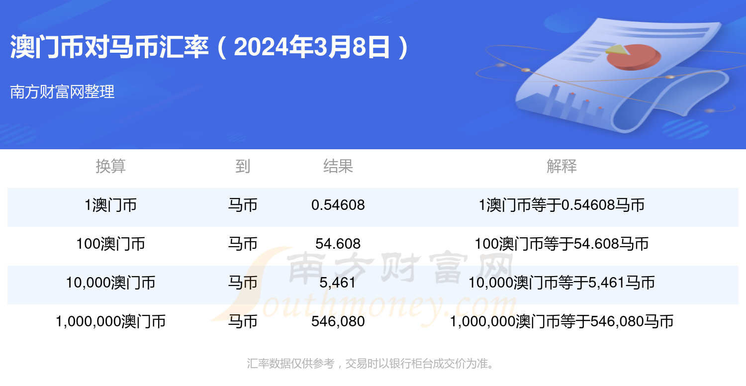 探索澳门特马，今晚2024年的无限魅力与机遇