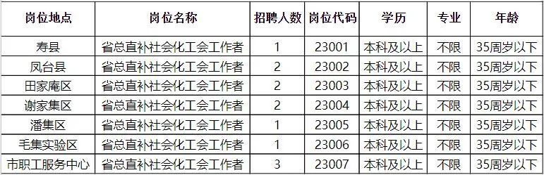 任县招聘网最新招聘动态及其影响