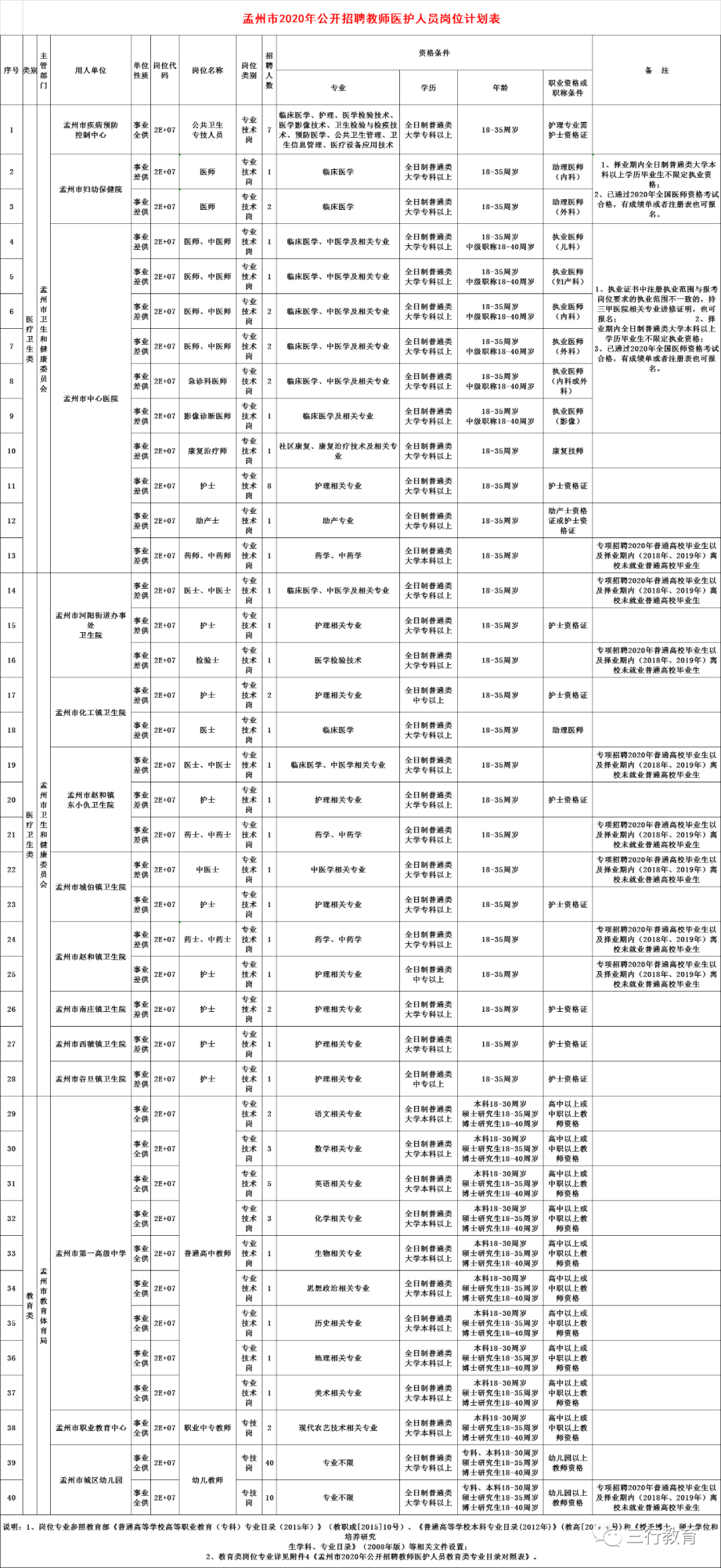 ご殇子★狼魂彡