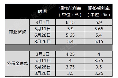 通讯设备 第25页