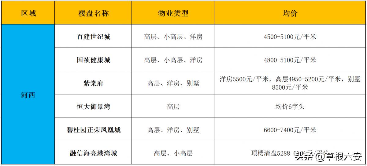 东京樱花洒向巴黎的街╰