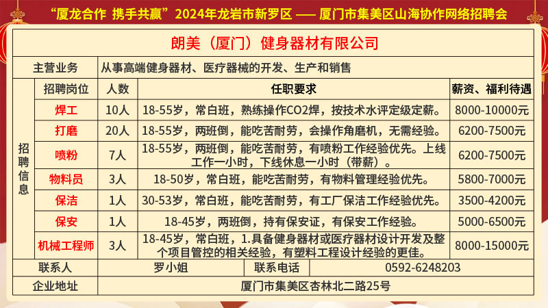 海丰招聘网最新招聘动态深度解析