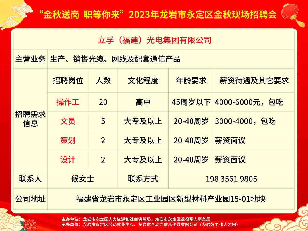 福安最新招聘信息概览