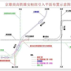 京雄高铁最新消息，进展顺利，未来值得期待