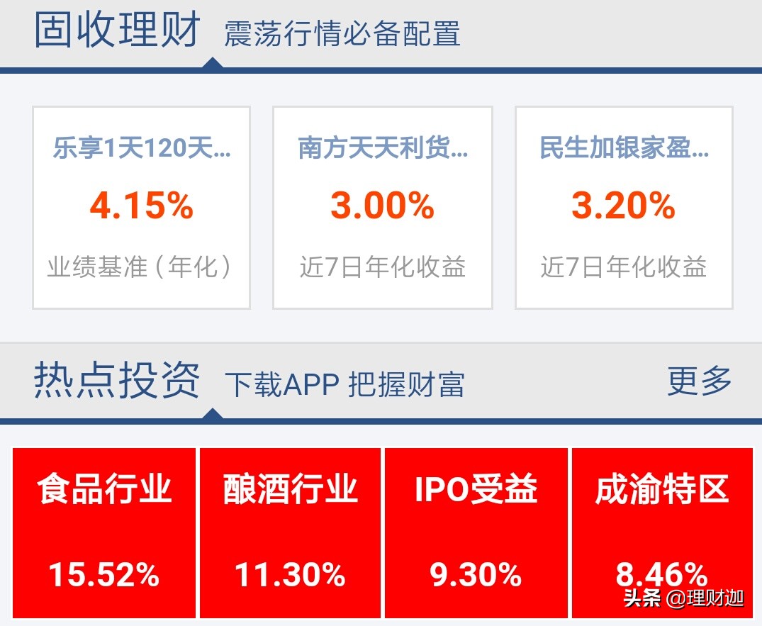 理财平台最新消息，行业变革与未来发展展望