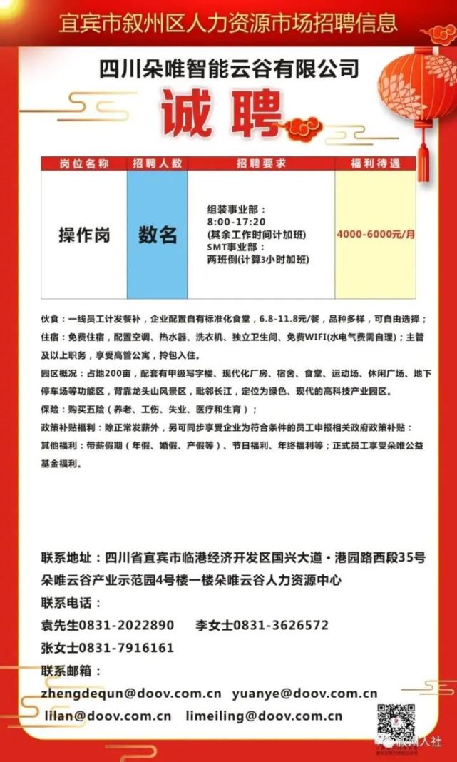 兴城最新招聘信息概览