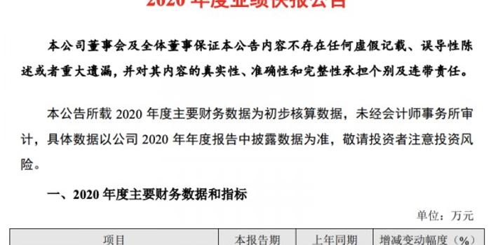 方大特钢最新消息全面解析