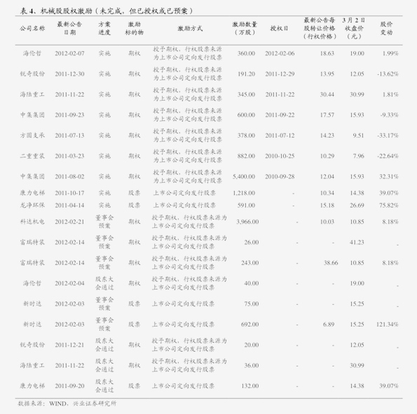 聚乙烯价格最新价格行情分析