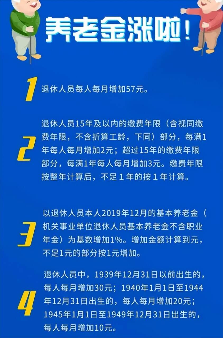 企业养老金最新消息，改革进展、挑战与未来展望