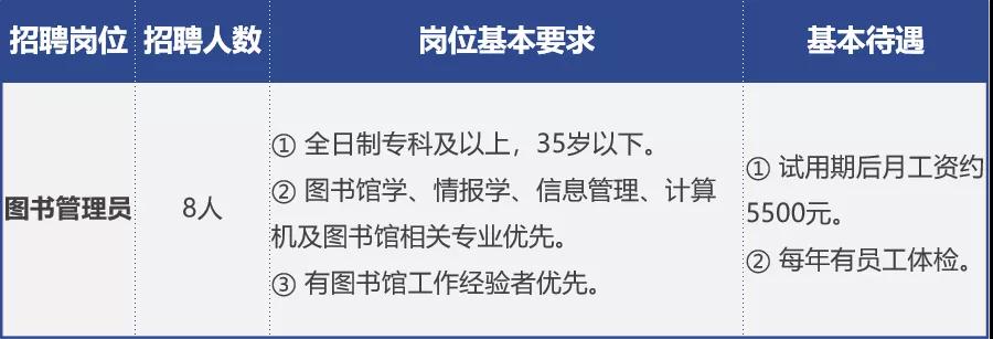 龙岗最新招聘动态及就业市场趋势分析